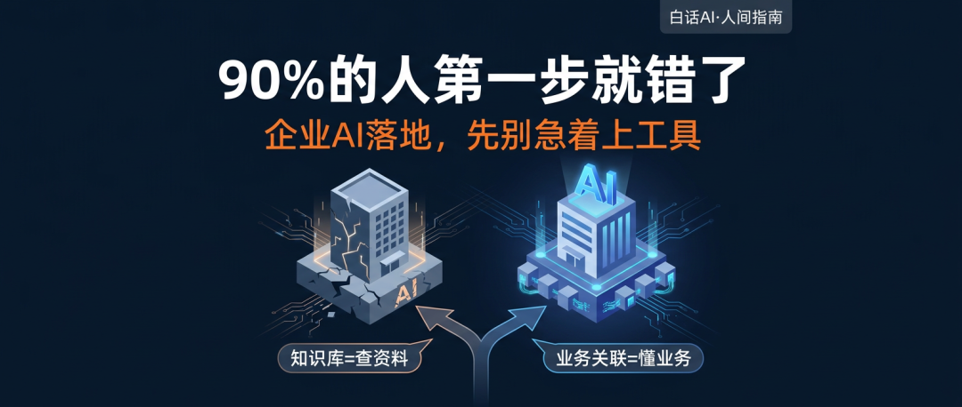 企业AI落地